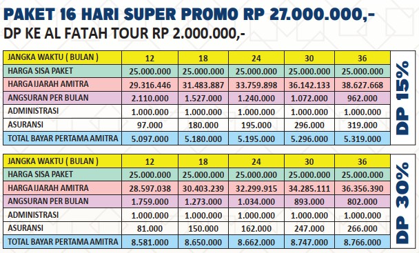 1 Paket Umroh 16 hari Super Promo