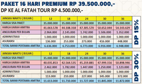 4 Paket Umroh 16 hari Premium