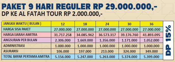 5 Paket Umroh 16 Reguler